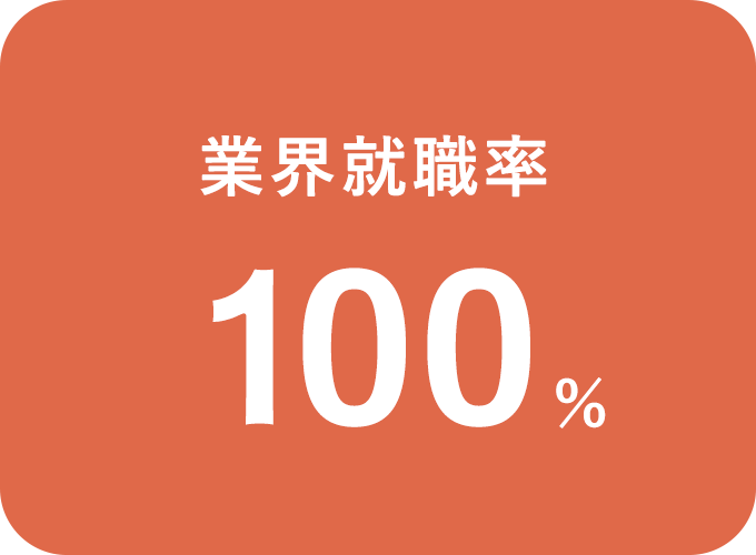 業界就職率 100%