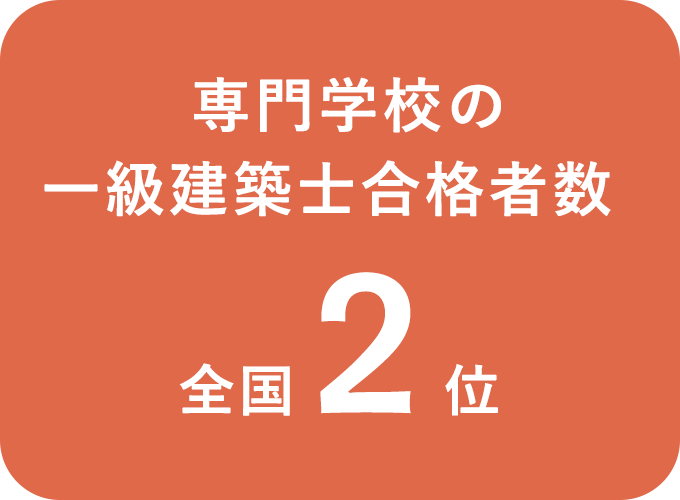 専門学校の一級建築士合格者数 全国3位