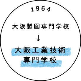 illust:1964_大阪製図専門学校→大阪工業技術専門学校