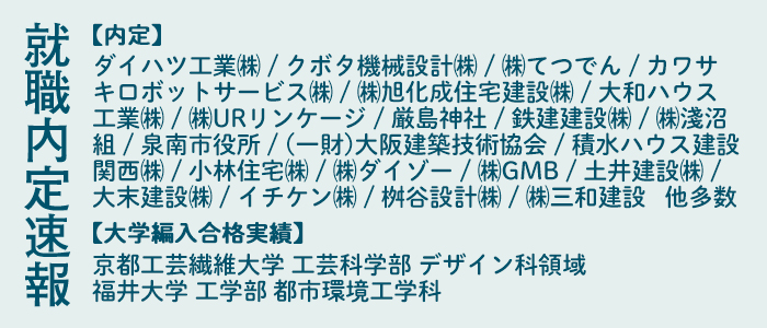 内定者・大学編入合格者速報（2025年3月卒業予定者）